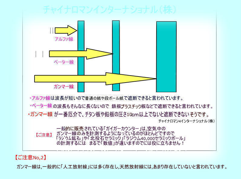 ラジウムとラドンの違い 北投石の本物 偽物の見分け方 ラジウムとラドンの違い 北投石の本物 偽物の見分け方